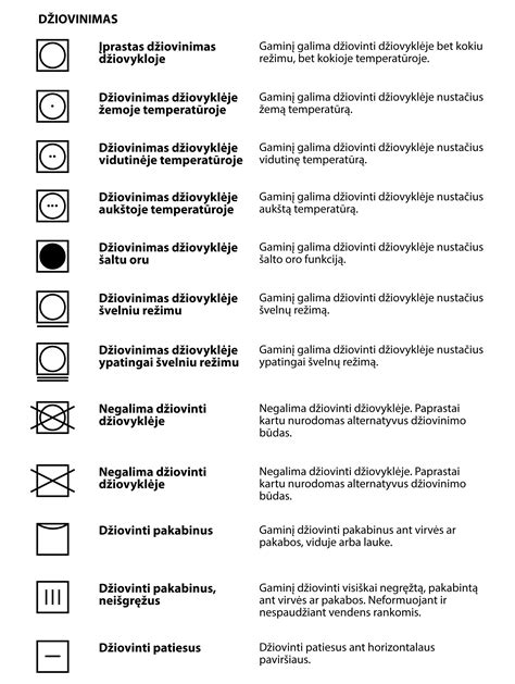 drabužių priežiūros etiketės ir jų reikšmė