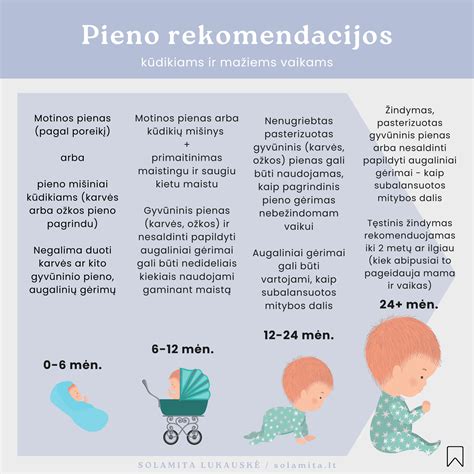 Kūdikių sauskelnių bėrimo priežiūros rekomendacijos