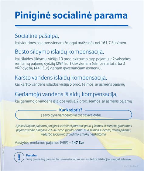 socialinė parama ir globos paslaugos