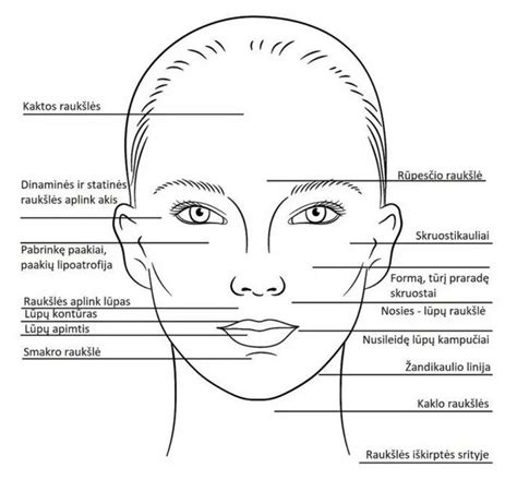 Oda po procedūros su paraudimu