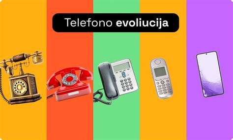evoliucija nuo kasetinio magnetofono iki išmaniojo telefono