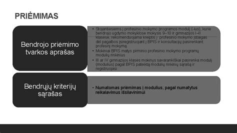 Pasirinkimo kriterijų sąrašas