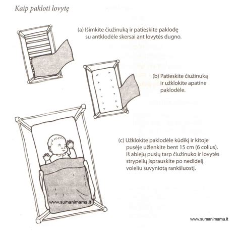 Akušerės pagalba gimstant naujagimiui