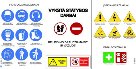 ES saugos standartų ženklai