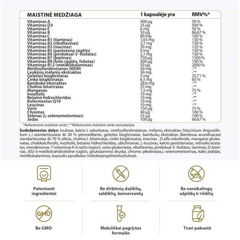 vitaminų ir mineralų svarba moterims