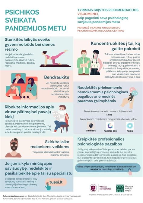 Infografika apie vaikų psichikos sveikatą pandemijos metu