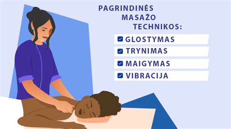 Naujagimio masažo technikos