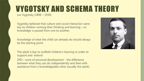 Lev Vygotsky portretas ir schema