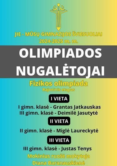 pirkėjų atsiliepimai