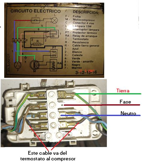 Columbia kombinezono sluoksnių diagrama