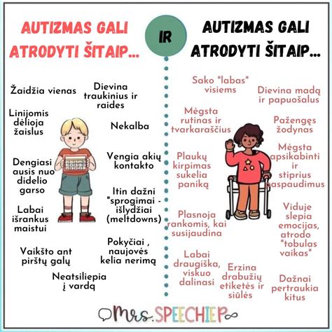 Simbolinė iliustracija, vaizduojanti skirtingas akių spalvas ir jų asociacijas su charakteriu