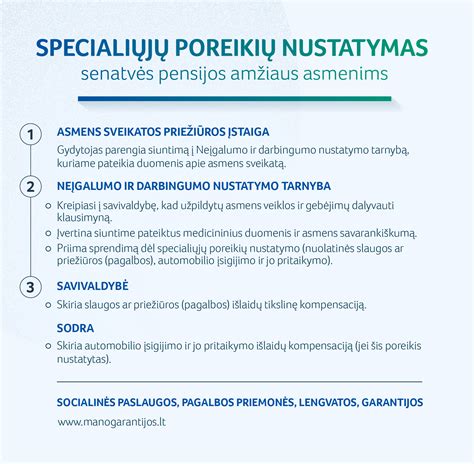 Schema: specialiųjų ugdymosi poreikių vertinimo procesas