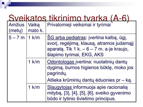 Darbuotojų sveikatos tikrinimo tvarka