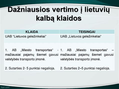 Lietuvių-rusų vertimo programėlės sąsaja