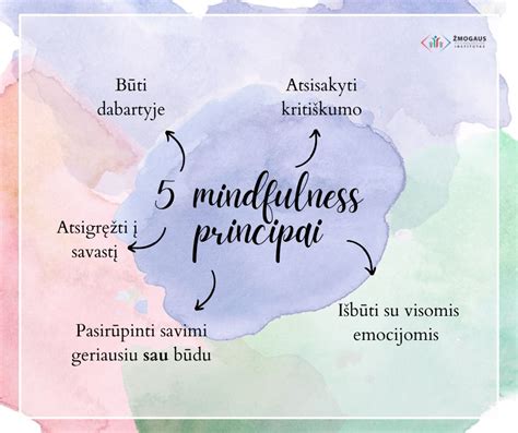 Schematinis vaizdas, kaip šeimos terapija padeda spręsti tarpusavio santykių problemas.