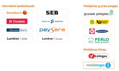 Pristatymo ir apmokėjimo būdai