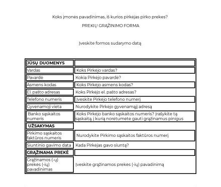 Prekės grąžinimo forma ir dokumentai