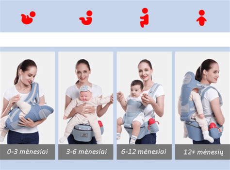 Ergonomiška kūdikio padėtis nešioklėje (M forma kojytėms, C forma stuburui)