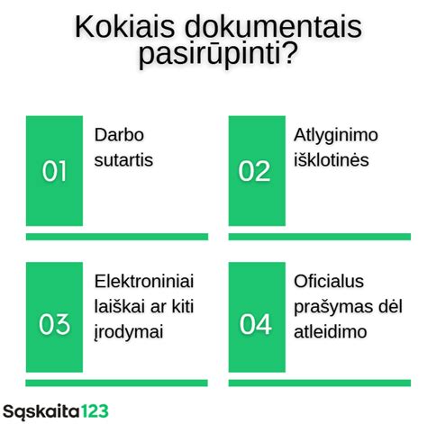 Auklės darbo atlyginimo palyginimas