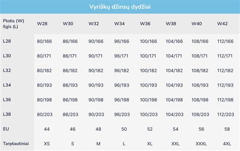 lentelė su kepurių dydžiais ir audinių savybėmis