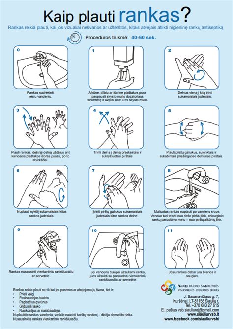 Higienos taisyklės rankų plovimui