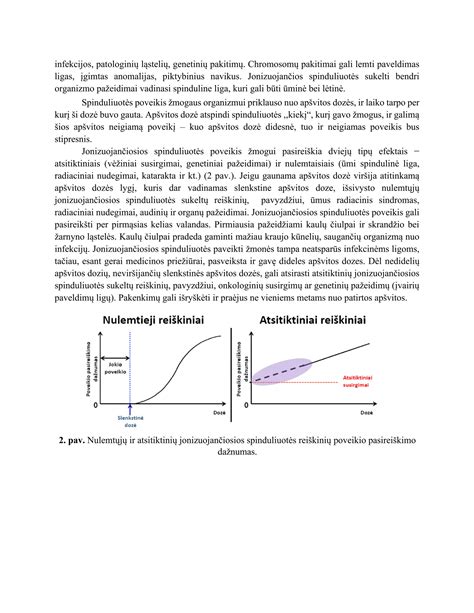 Infekcijų poveikis trombocitų gamybai