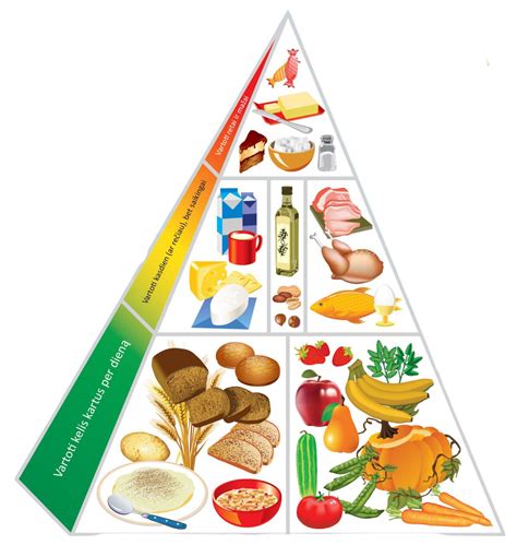 Rekomendacijos tėvams: sveika vaikų mityba