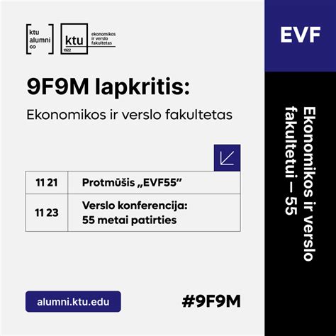 Kauno technologijos universiteto Ekonomikos ir verslo fakulteto pastatas