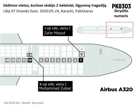 AN-24T lėktuvo modelis