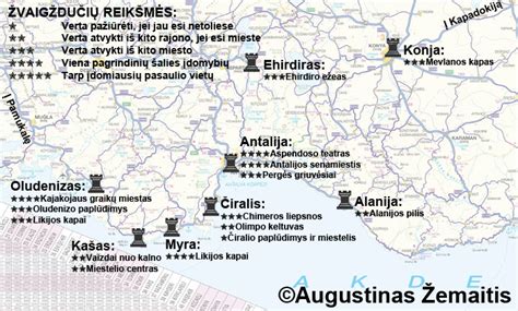 Žemėlapis su Šventosios ir aplinkinių lankytinų vietų išdėstymu