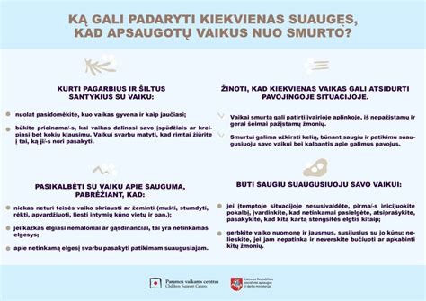 Infografika: Smurto prieš vaikus formos