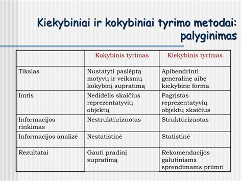Spermogramos tyrimo pavyzdys