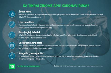 Infografika apie rūkymo statistiką ir COVID-19