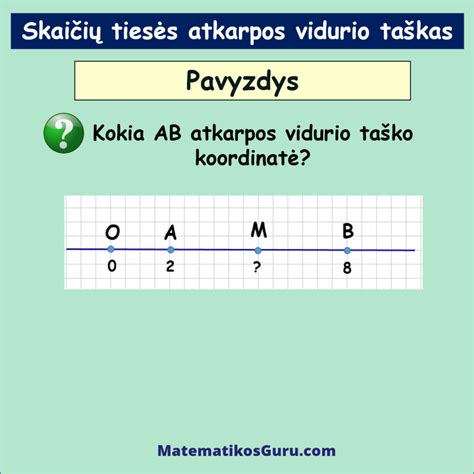 Kaip apskaičiuoti Likimo skaičių pavyzdys