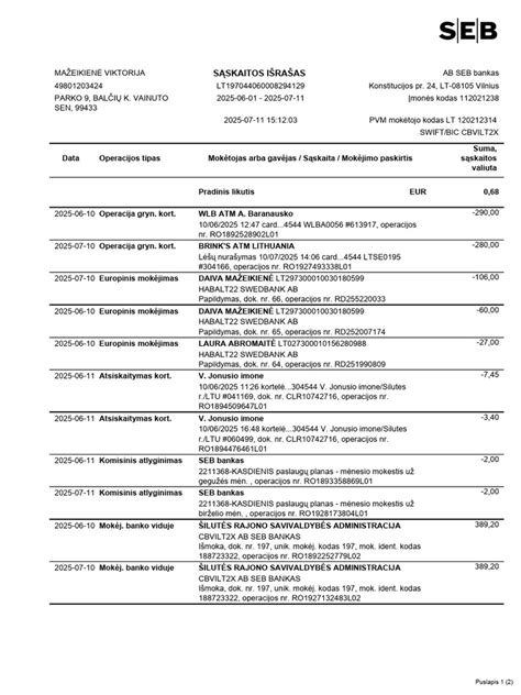 Romano Gary tėvų metrikų išrašas, patvirtinantis gimimą Vilniuje