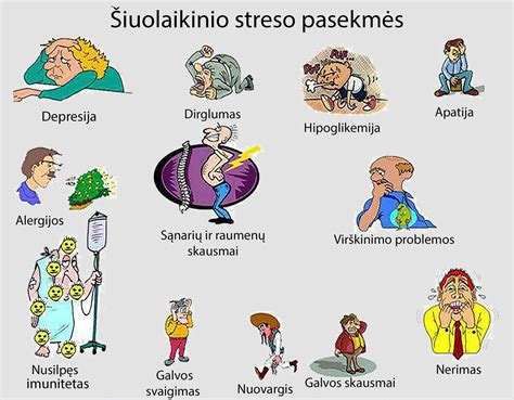 Infografika streso poveikis moters organizmui