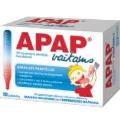 Vaistai vaikams nuo karščiavimo