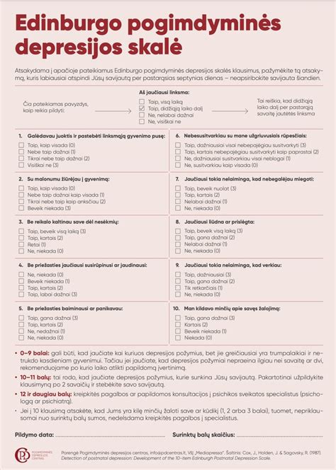 Schema, lyginanti pogimdyminės depresijos simptomus vyrams ir moterims