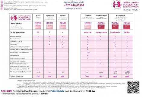 Neinvazinis prenatalinis tyrimas (NIPT) kraujo mėginys