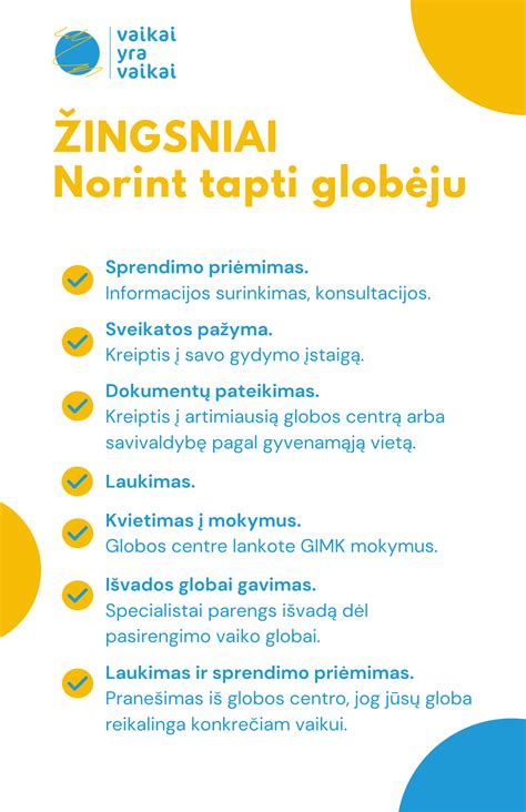 Žingsniai norint tapti globėju schema