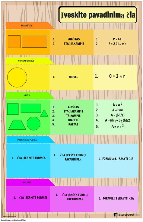 Matematikos formulės ir fraktalai