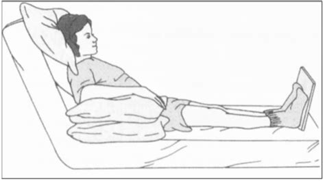 Dviratininko kūno padėtis ant dviračio