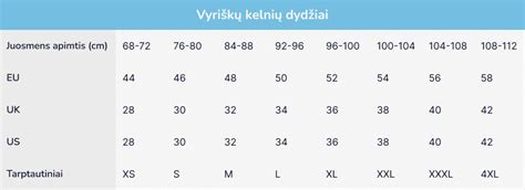Vaikiškų lietaus kelnių dydžių lentelė