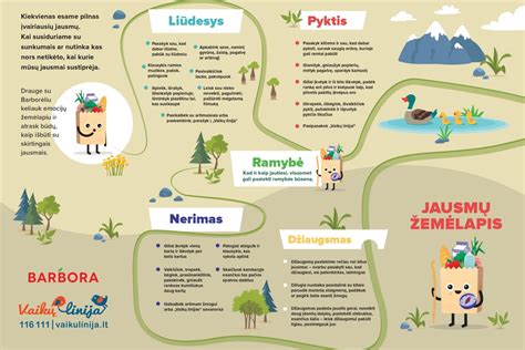 Vaikų emocijų ir jausmų atpažinimas