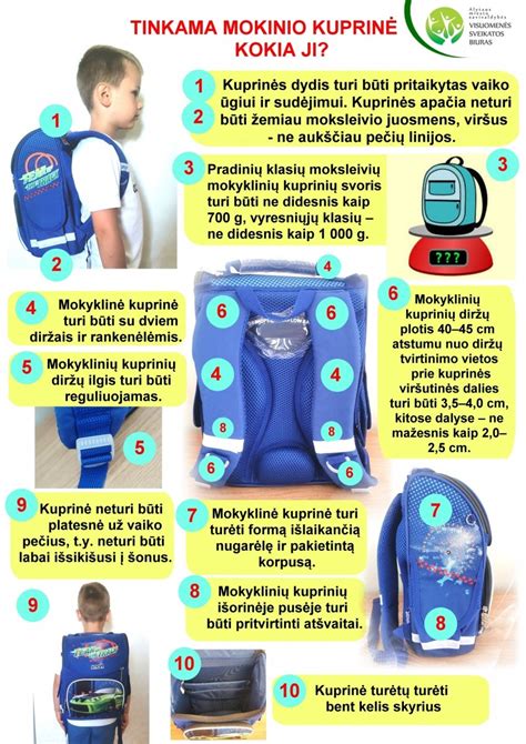 Schema: Teisingas kuprinės nešiojimas vaikui