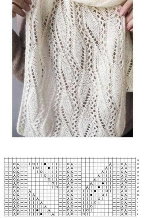 Mezgimo schemos ir virbalų rinkinys