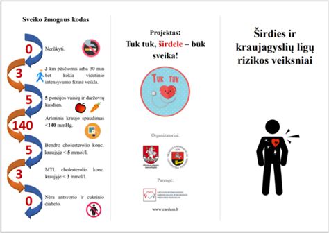 Rizikos veiksniai ir simptomai