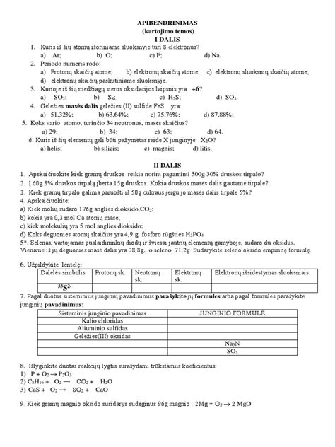 apibendrinimas kiaušinių eksperimentų