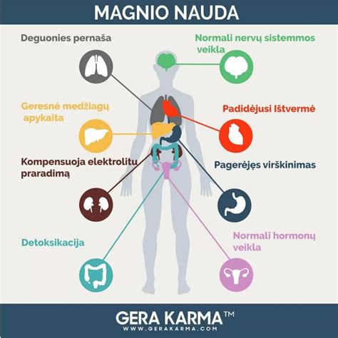 Gimdymo pozų įvairovė ir jų nauda