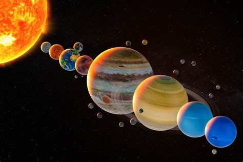 Penkių planetų paradas